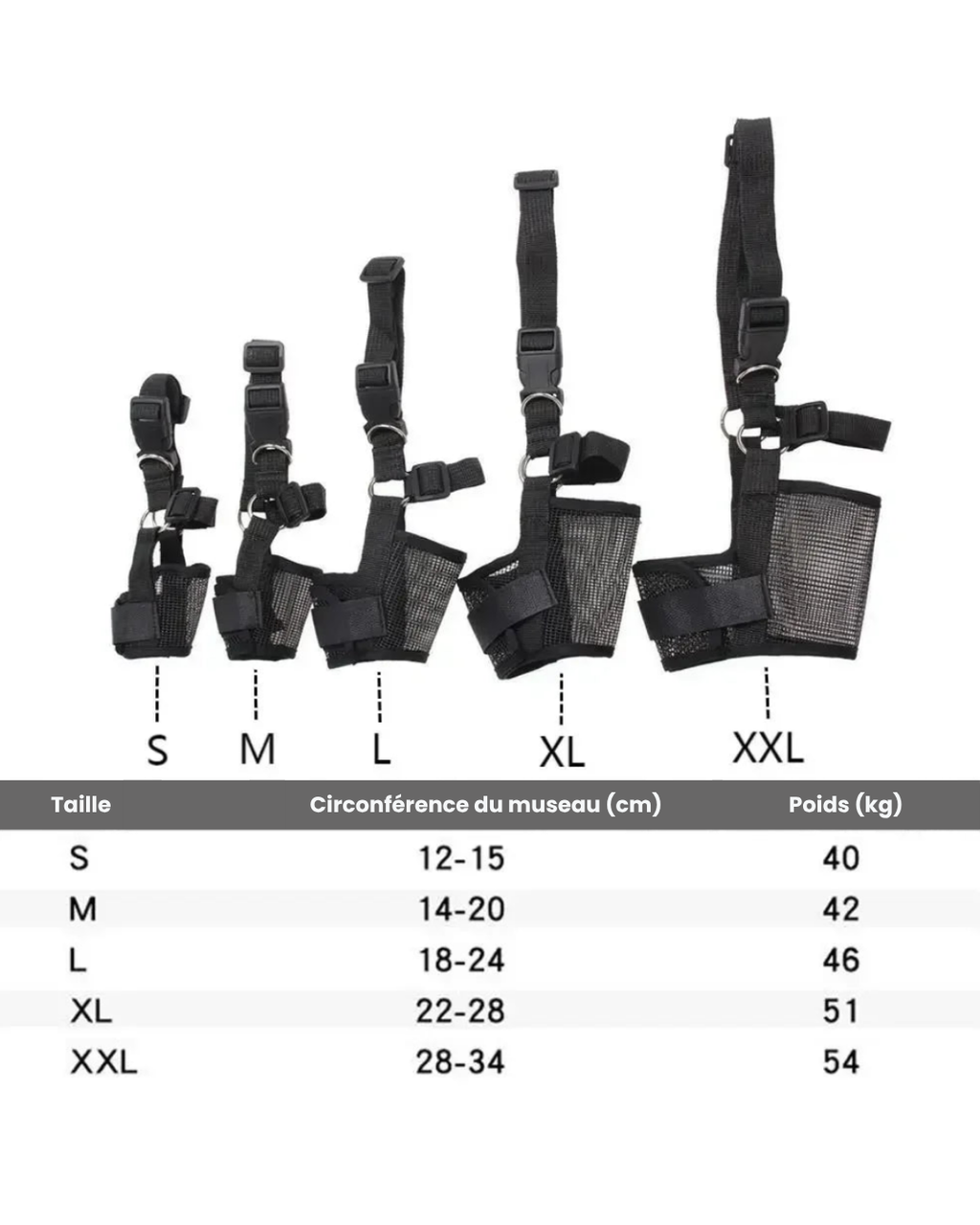 Muselière Respirante Ajustable pour Chien