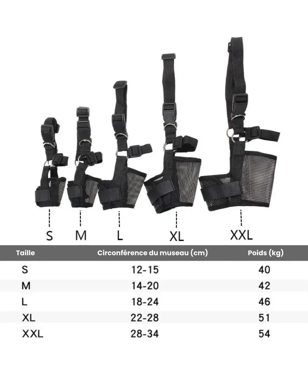 Muselière Respirante Ajustable pour Chien